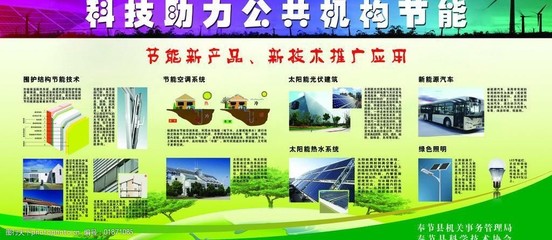 節(jié)能技術(shù) 用每一個(gè)選擇投資未來(lái)