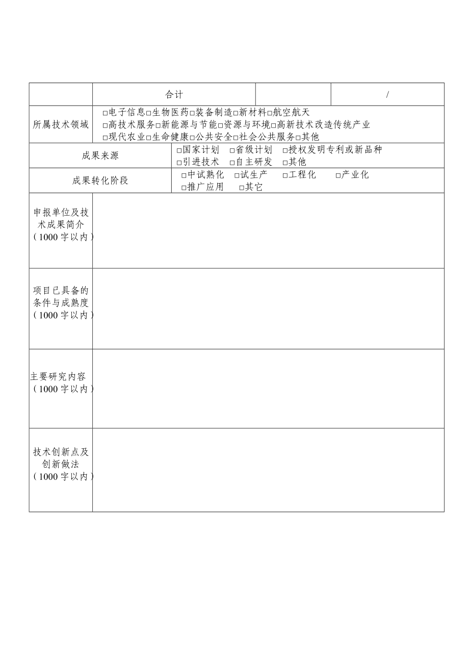 河南省中央引導(dǎo)地方科技發(fā)展專項(xiàng)科技成果轉(zhuǎn)移轉(zhuǎn)化項(xiàng)目申請(qǐng)書(shū)——節(jié)能技術(shù)推廣服務(wù)